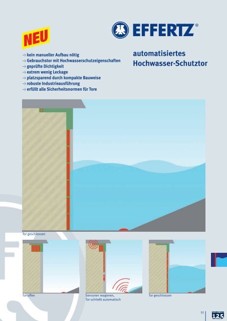 Wir über uns - Effertz Tore GmbH