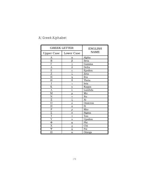 The Pythagorean Theorem - Educational Outreach