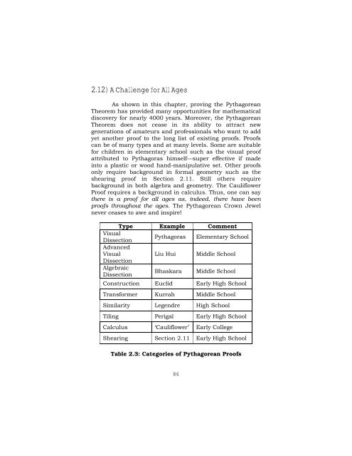 The Pythagorean Theorem - Educational Outreach