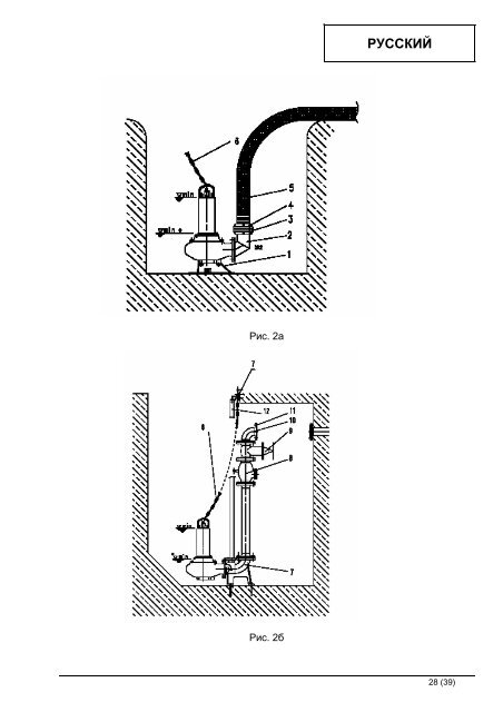 ECO-LINE-STS 80, 100, 150