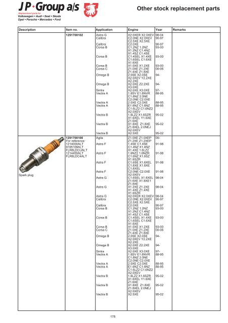 Other stock replacement parts