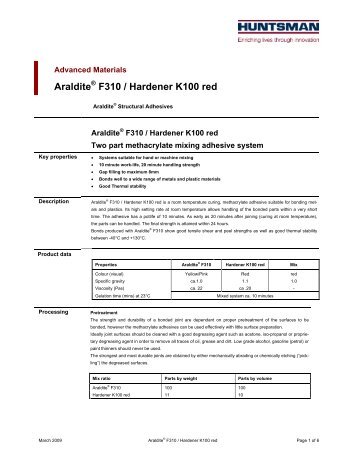 Araldite F310 / Hardener K100 red - DanLube