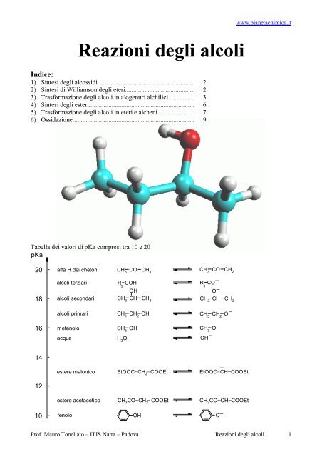 Reazioni degli alcoli - PianetaChimica.it