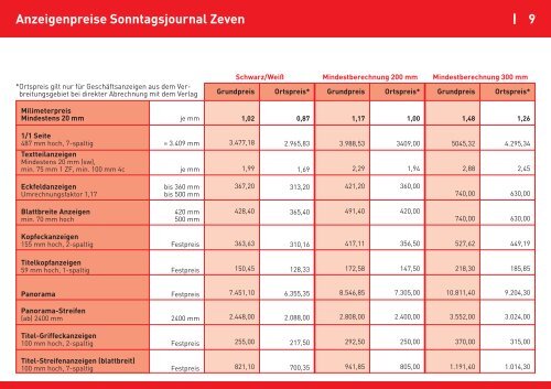 Media-Daten und Preisliste Nr. 54