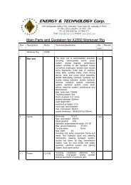 Main Parts and Quotation for XJ550 Workover Rig