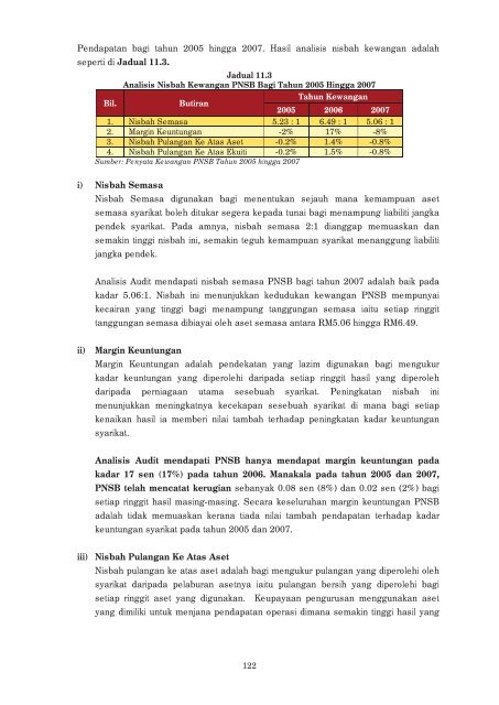 negeri selangor - Jabatan Audit Negara