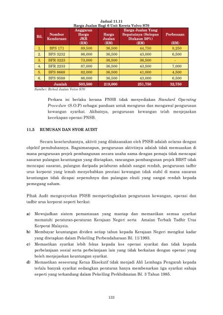 negeri selangor - Jabatan Audit Negara