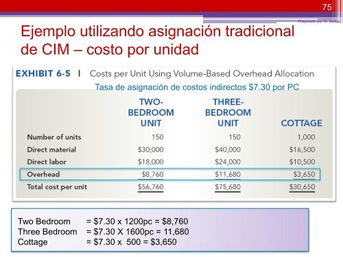 Costo de los Bienes Vendidos - departamento de contabilidad