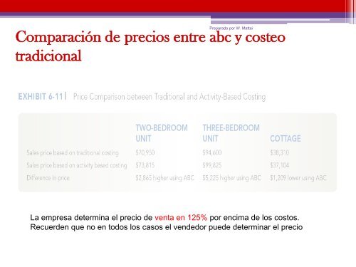 Costo de los Bienes Vendidos - departamento de contabilidad