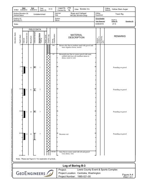 GeoTech Report - City of Centralia