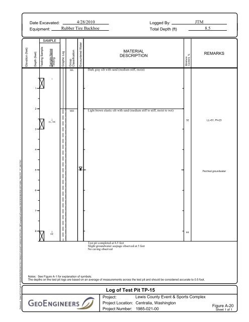 GeoTech Report - City of Centralia