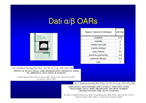 un software per il calcolo della dose equivalente in radioterapia