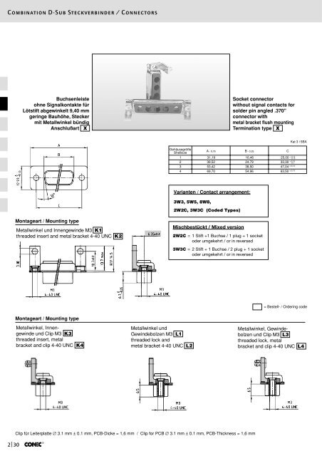 Bestellnummern â Part numbers