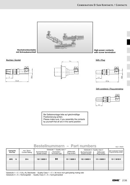 Bestellnummern â Part numbers