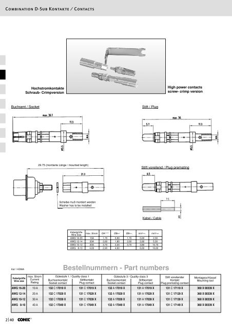 Bestellnummern â Part numbers