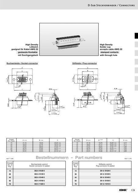 Bestellnummern â Part numbers