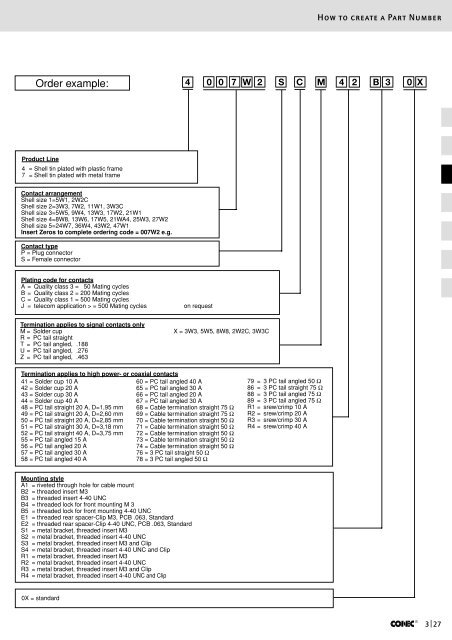 Bestellnummern â Part numbers