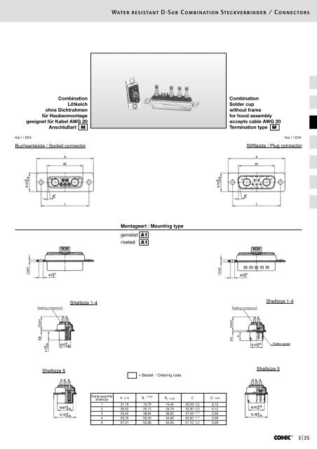 Bestellnummern â Part numbers