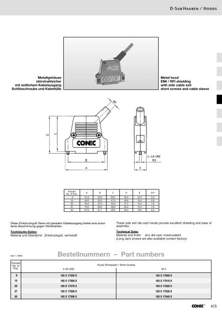 Bestellnummern â Part numbers