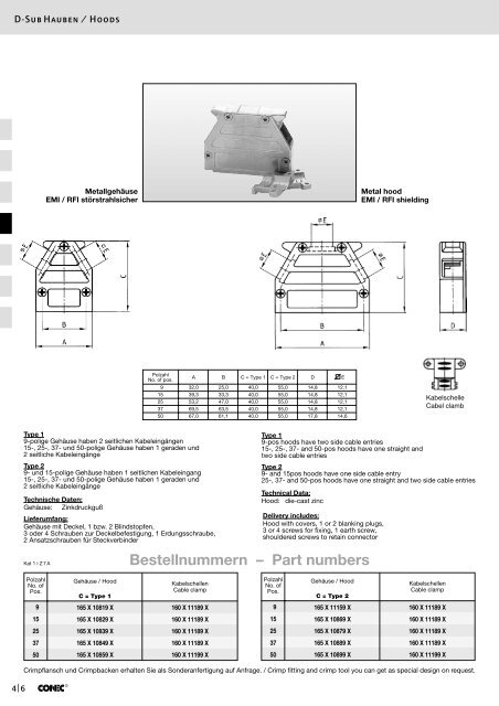 Bestellnummern â Part numbers