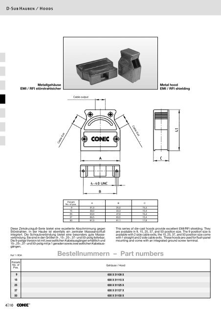 Bestellnummern â Part numbers