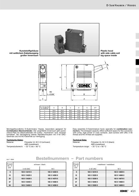 Bestellnummern â Part numbers