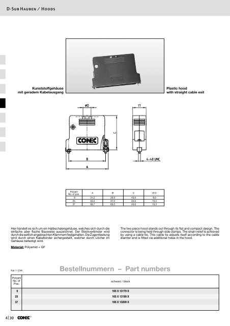 Bestellnummern â Part numbers