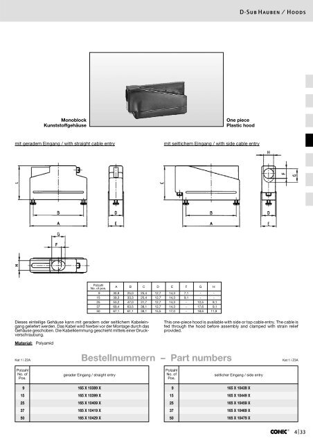 Bestellnummern â Part numbers