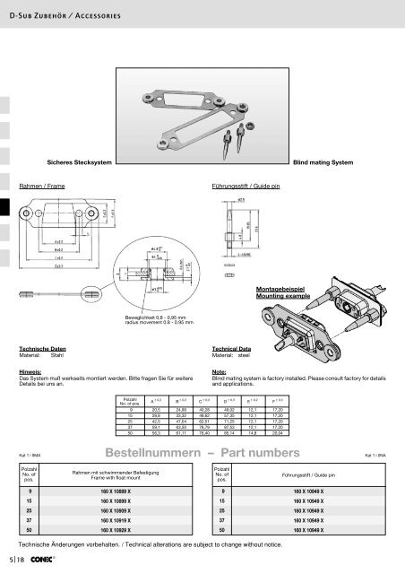 Bestellnummern â Part numbers