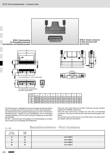 Bestellnummern â Part numbers