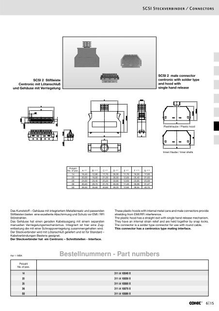 Bestellnummern â Part numbers