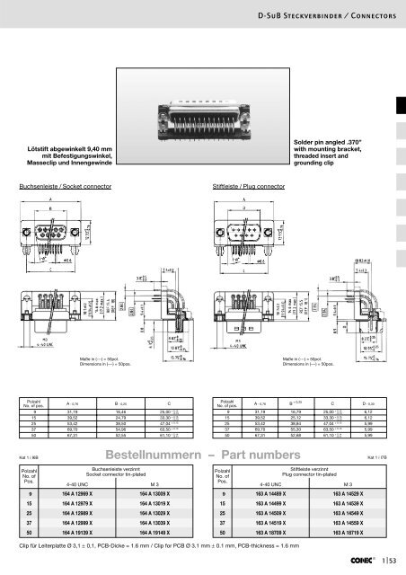 Bestellnummern â Part numbers