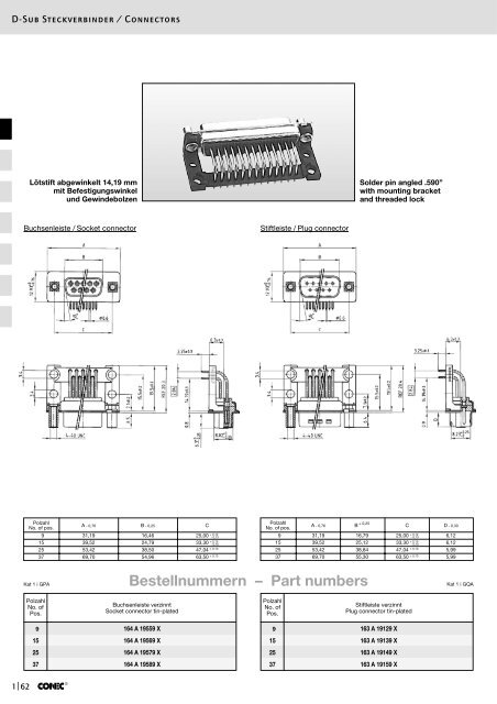 Bestellnummern â Part numbers