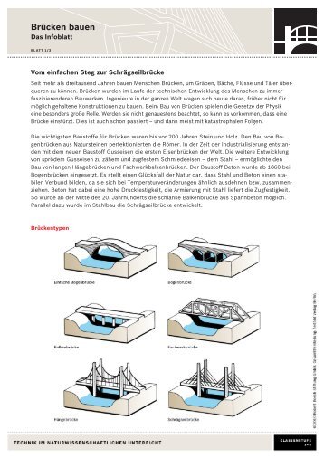 Brücken bauen