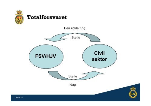 K.R. Andersen - Syddansk Universitet