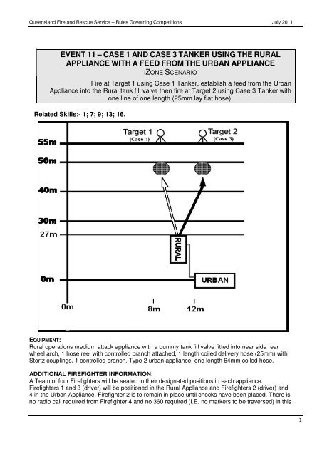 event 11 â case 1 and case 3 tanker using the rural appliance with a ...