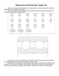 Deep groove ball bearings, single row