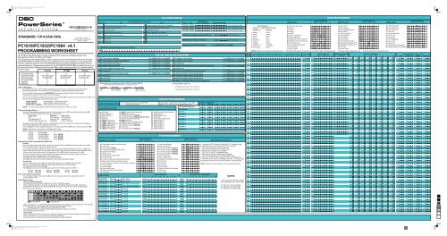 PC1616/PC1832/PC1864 v4 1 PROGRAMMING WORKSHEET PC1616/PC1832/PC1864 v4 1 PROGRAMMING WORKSHEET