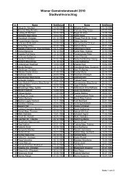 Wiener Gemeinderatswahl 2010 Stadtwahlvorschlag