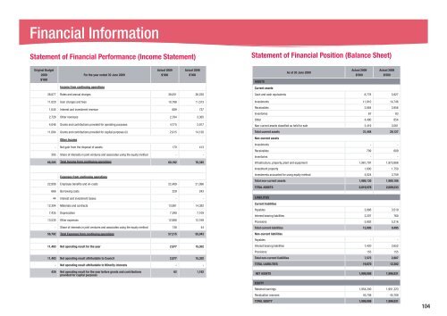 Pittwater Council Annual Report - Pittwater Council - NSW ...