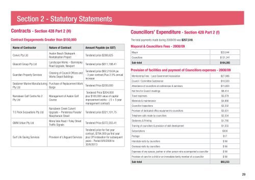 Pittwater Council Annual Report - Pittwater Council - NSW ...