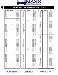 Tamper Size Chart