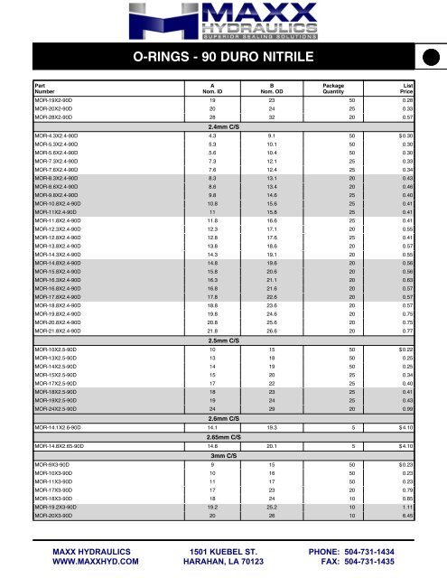 Metric O Ring Size Chart