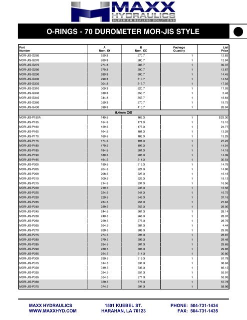 O Ring Durometer Chart