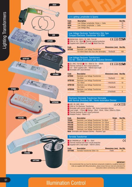 Heat-Set Insert Tapered, M3-.5 Internal Thread, 3.8mm L (x20)