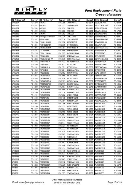 Ford Replacement Parts - Simply-Parts