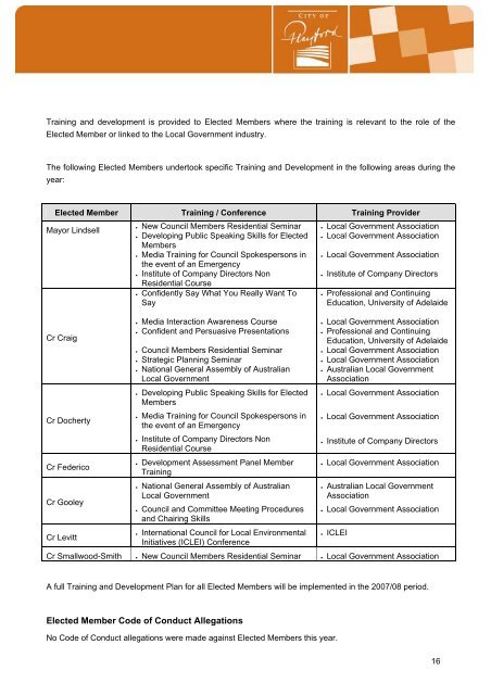 Annual Report 2006/07 (3841 kb) - City of Playford - SA.Gov.au