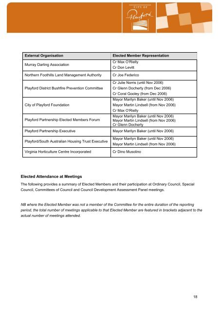 Annual Report 2006/07 (3841 kb) - City of Playford - SA.Gov.au