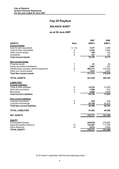 Annual Report 2006/07 (3841 kb) - City of Playford - SA.Gov.au