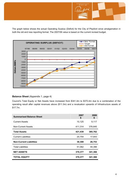 Annual Report 2006/07 (3841 kb) - City of Playford - SA.Gov.au